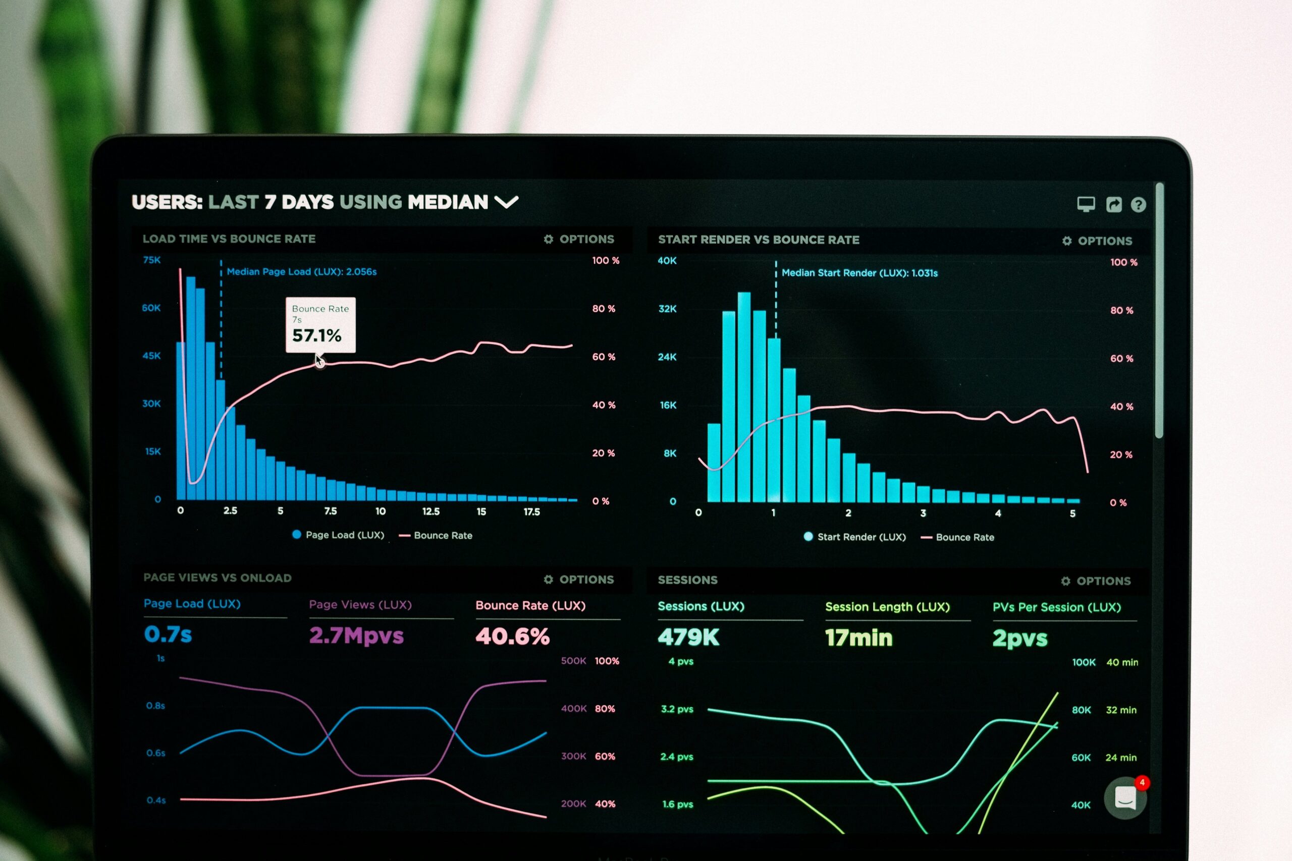 Meditation Success Metrics: How to Track Your Progress with Buddhify